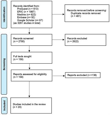 Tools for self- or peer-assessment of interprofessional competencies of healthcare students: a scoping review